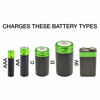 Picture of LLOYTRON UNIVERSAL BATTERY CHARGER