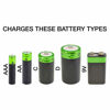 Picture of LLOYTRON UNIVERSAL BATTERY CHARGER